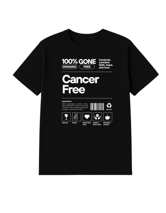 Hello 100% Cancer Free